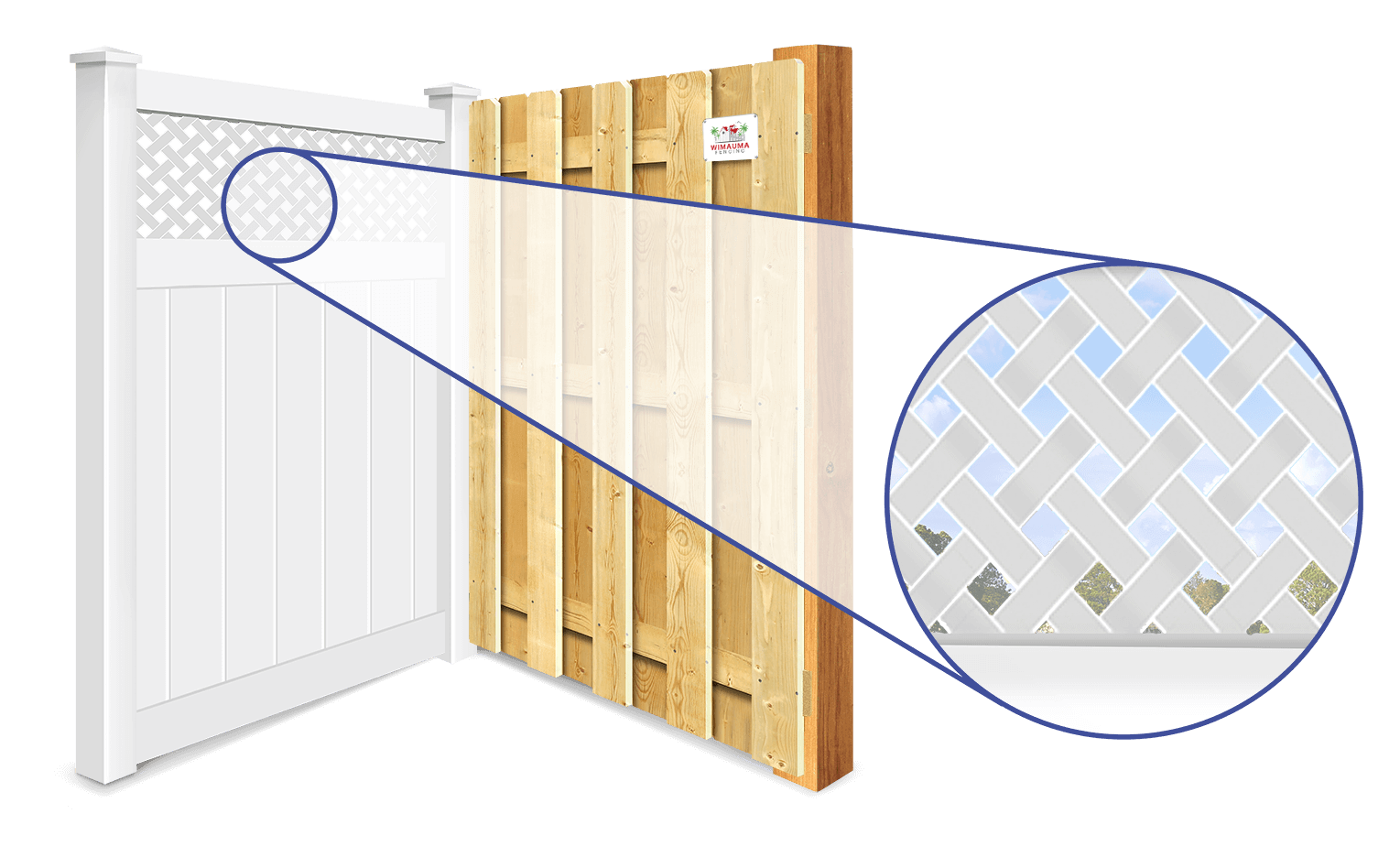 Wimauma, Florida Semi-Privacy fence  installation company