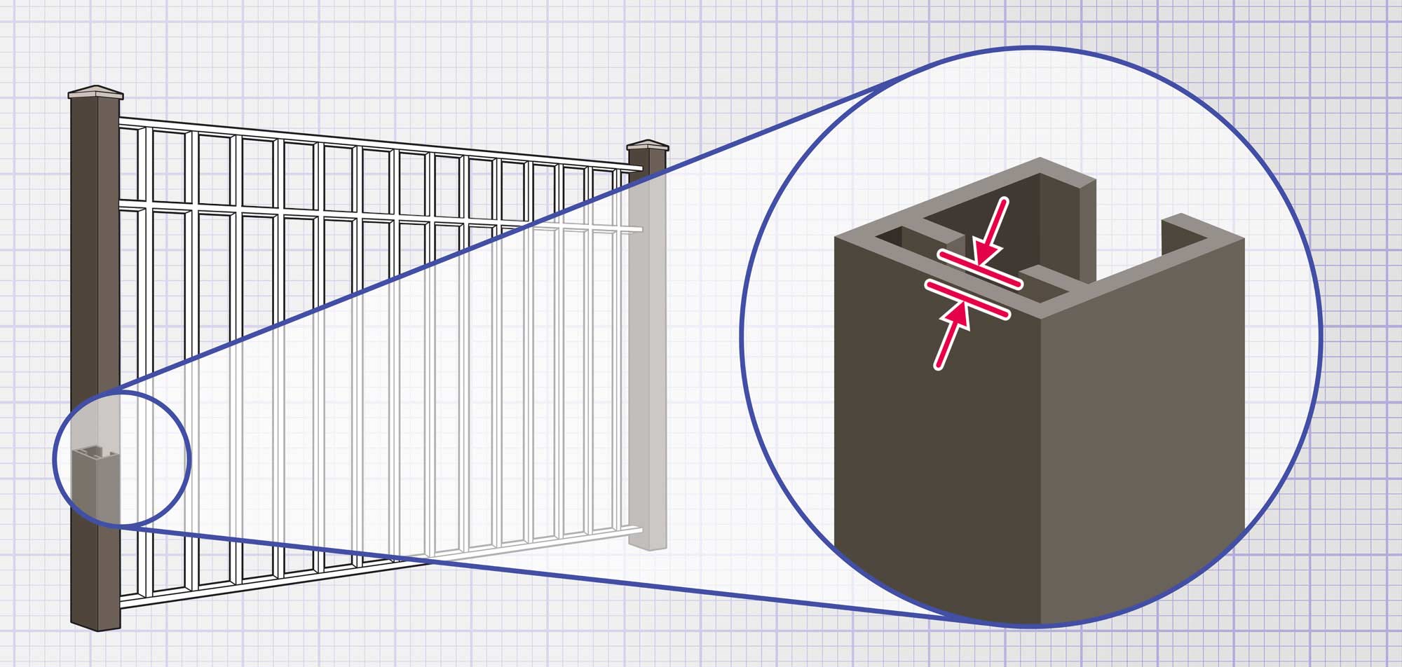 Wimauma, Florida Aluminum fence Posts installation company