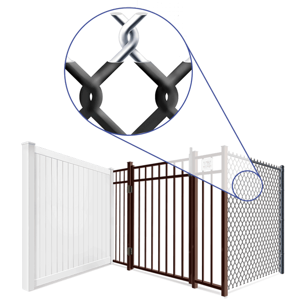 Wimauma, Florida Pool fence  installation company