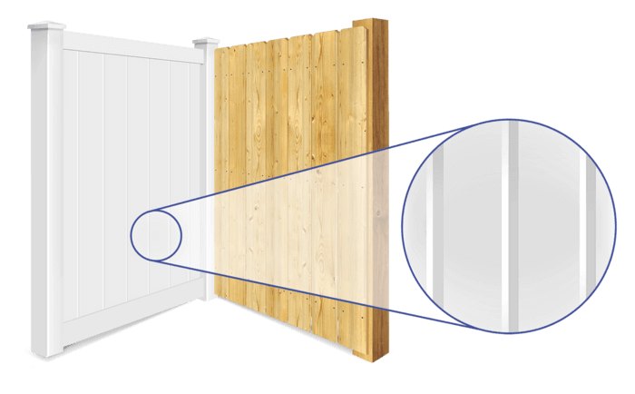 Wimauma, Florida Privacy fence  installation company