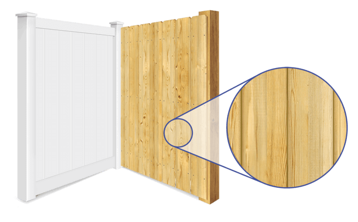 Wimauma, Florida Privacy fence  installation company
